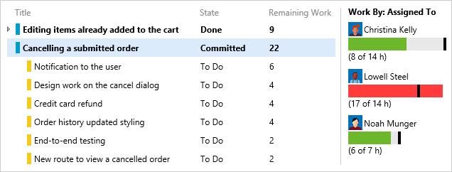 Visual Studio 2015 官方簡(jiǎn)體中文MSDN正式版下載(VS2015破解版)