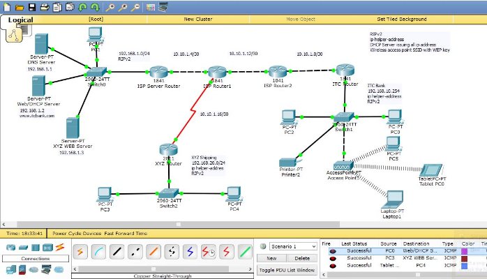 Cisco Packet Tracer