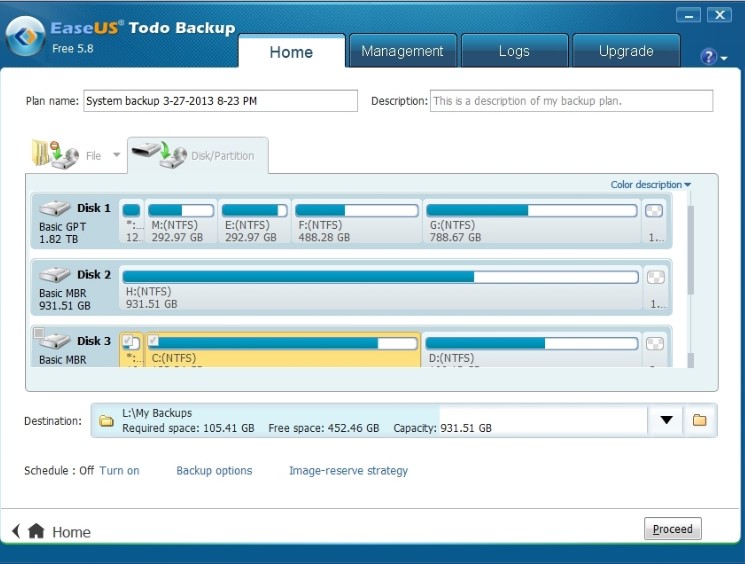 EaseUS Todo Backup Technician