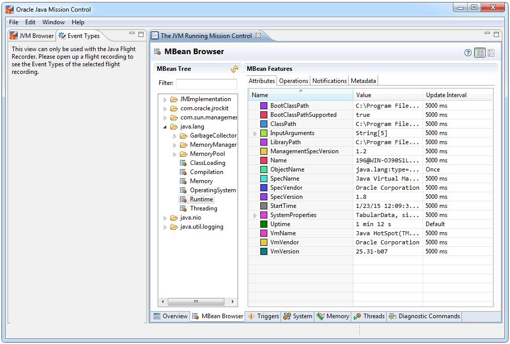 Java SE Development Kit (JDK) 