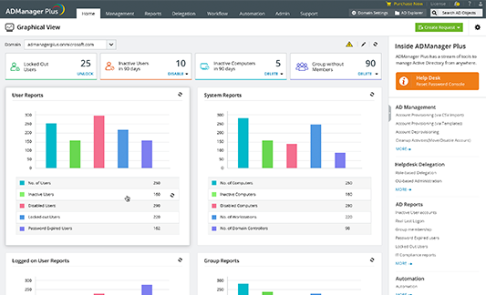 ManageEngine-ADManager-Plus.SC_