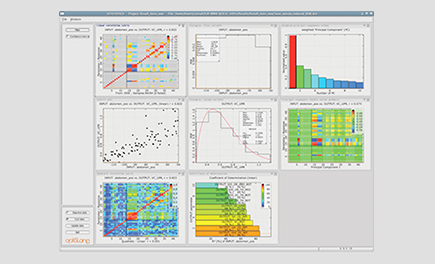 ANSYS optiSLang圖片